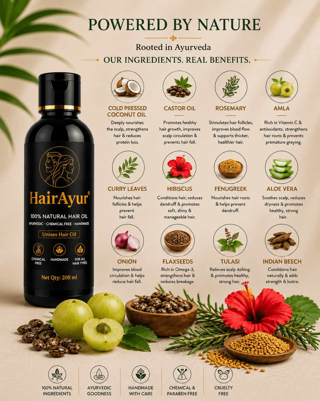 HairAyur Hair Care Combo (HairOil + Shampoo)